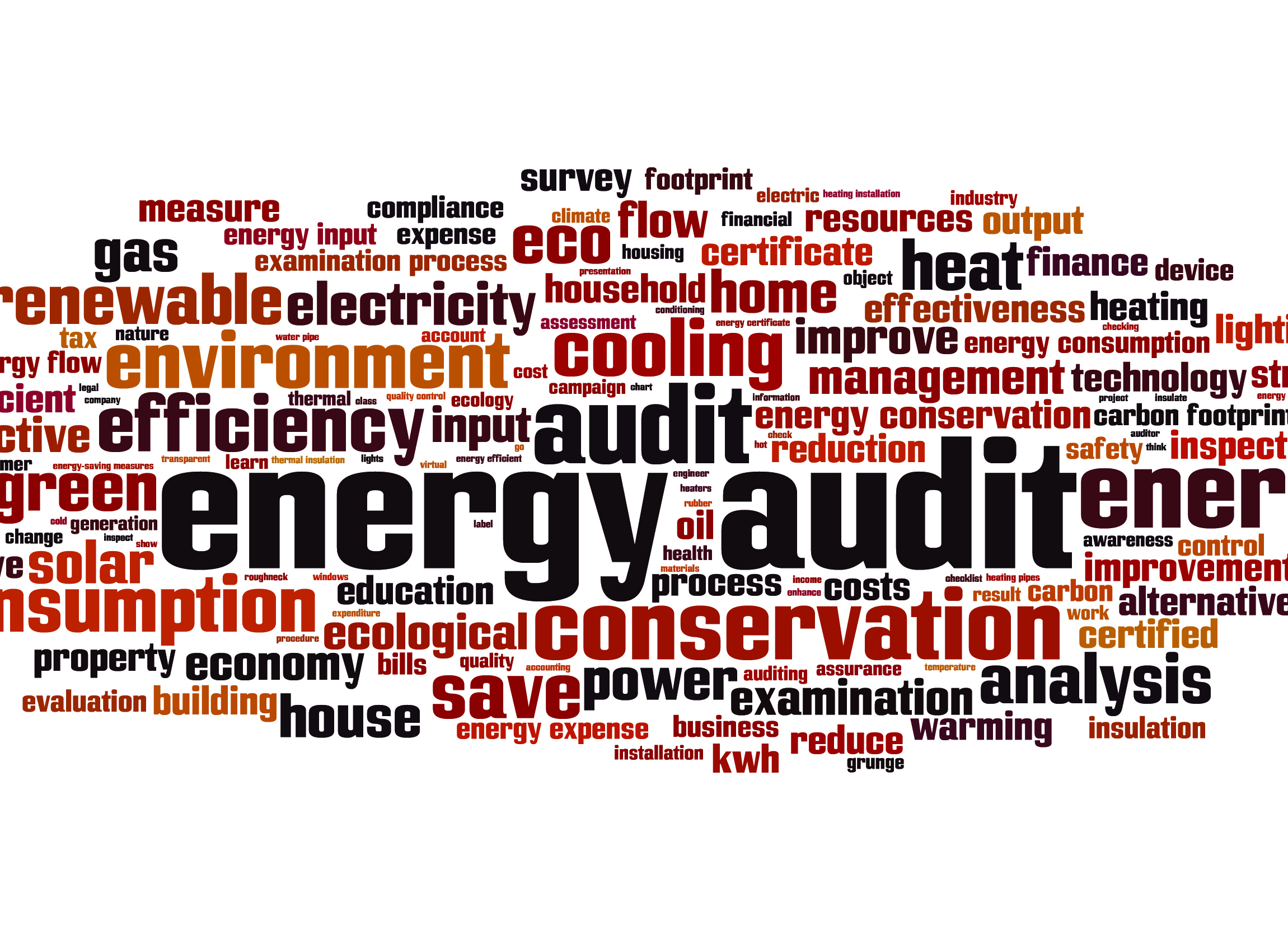 Energy audit word cloud